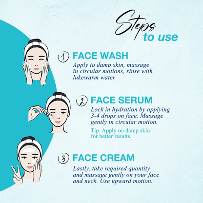Hydra Touch Skin care kit – Hyaluronic Gel Face wash (100ml) + Face Serum (30ml) + Moisturizing Cream (50ml)
