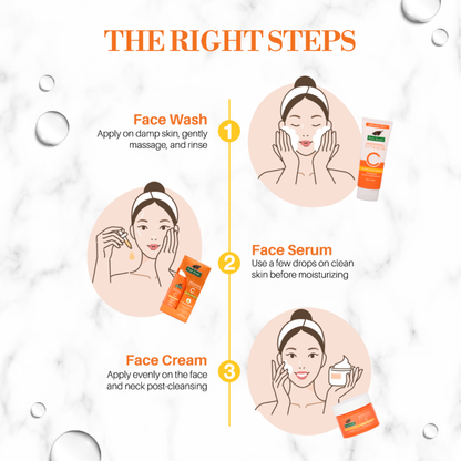 Vitamin C Skincare Kit – Face wash (100ml) + Serum (30ml) + Moisturizing Cream (50ml)