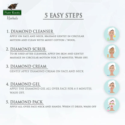 Diamond Facial Kit for Brightened & Hydrated Skin (Pack of 100g)