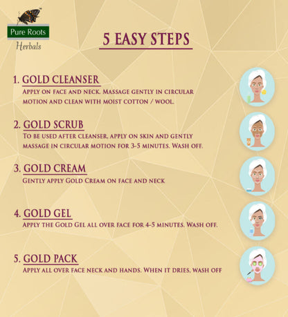 Gold Facial Kit for Golden Glow (Pack of 100g)