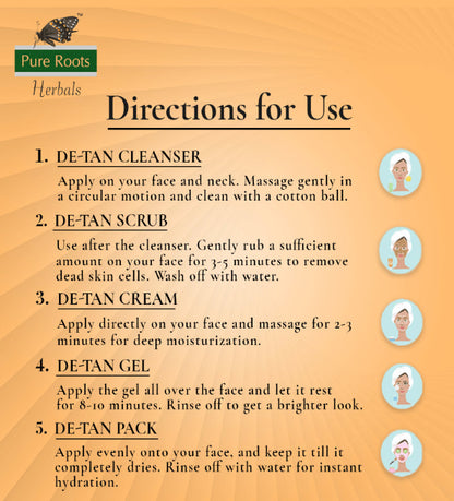 De Tan Facial Kit With Vitamin C (Pack of 80g)