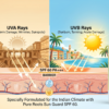 SPF 60 sunscreen lotion